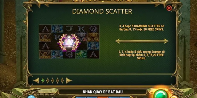 Game Đế Quốc Hoàng Kim King88 khác biệt nhờ lối chơi và quà tặng